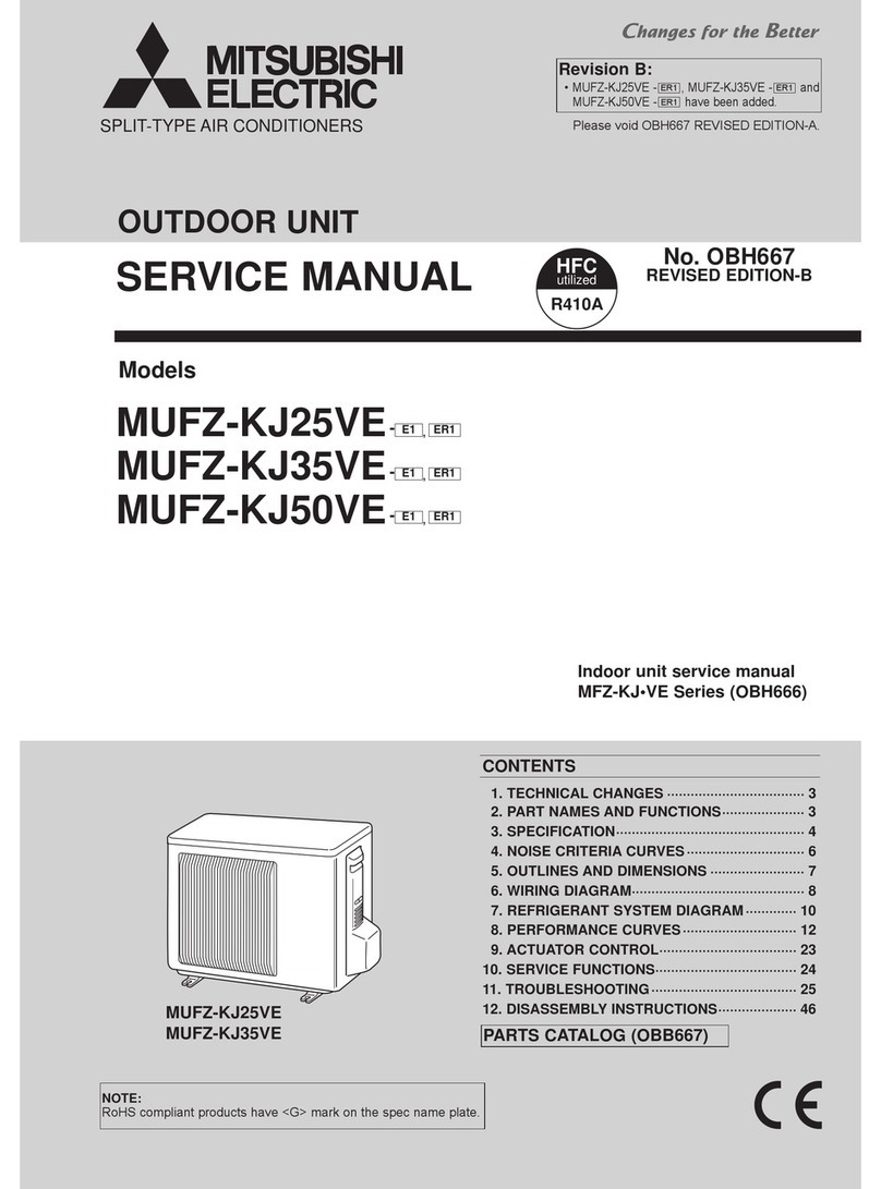 Mitsubishi Electric MUFZ-KJ25VE-E1 User manual