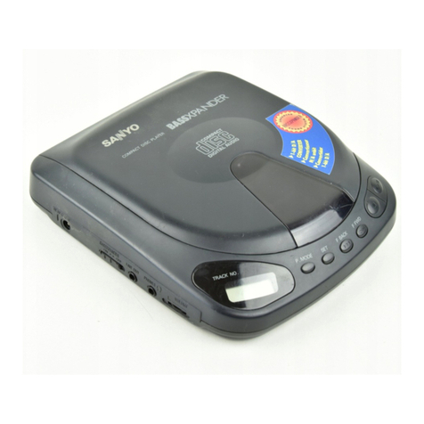 Sanyo CDP-150 User manual Sanyo CDP-150 User manual