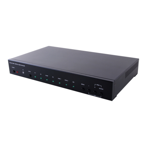 Cypress CSLUX-300I User manual