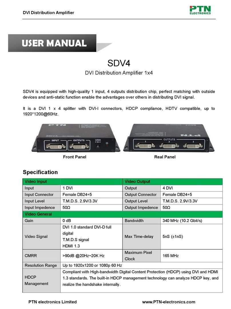 PTN SDV4 User manual