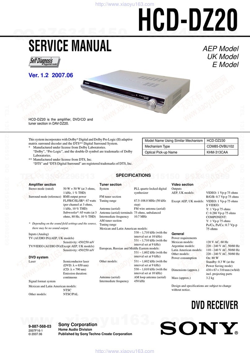 Sony HCD-DZ20 Service manual