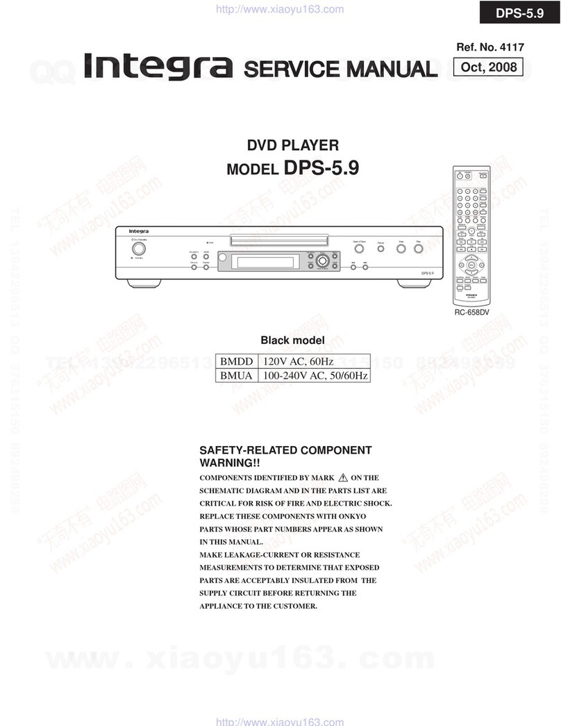 Integra DPS-5.9 Service manual