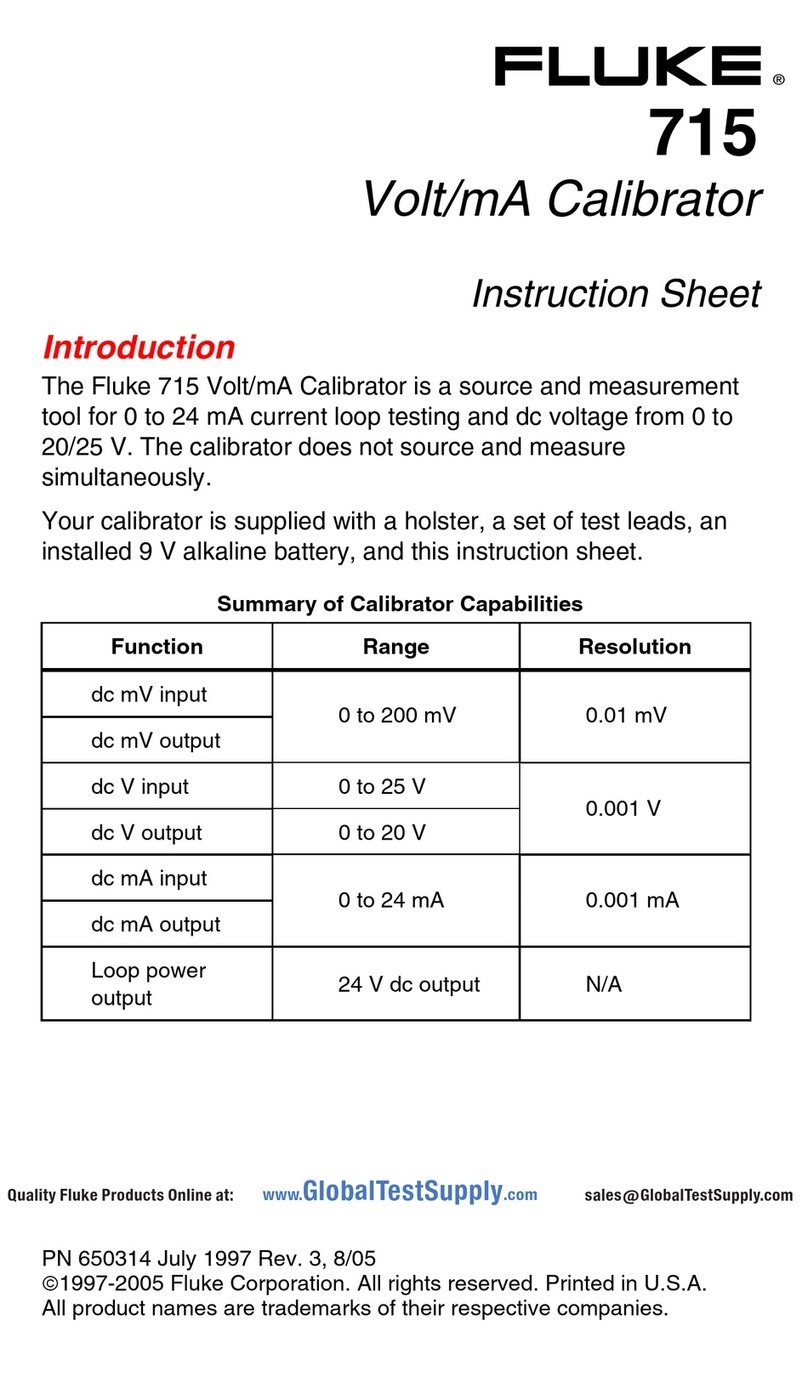 Fluke 715 User manual