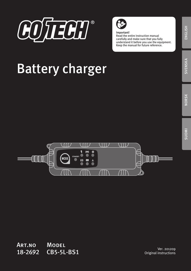 CO/Tech CB5-5L-BS1 User manual