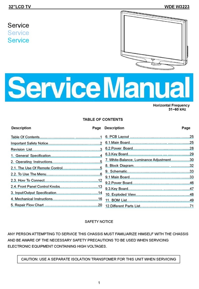 WDE W3223 User manual