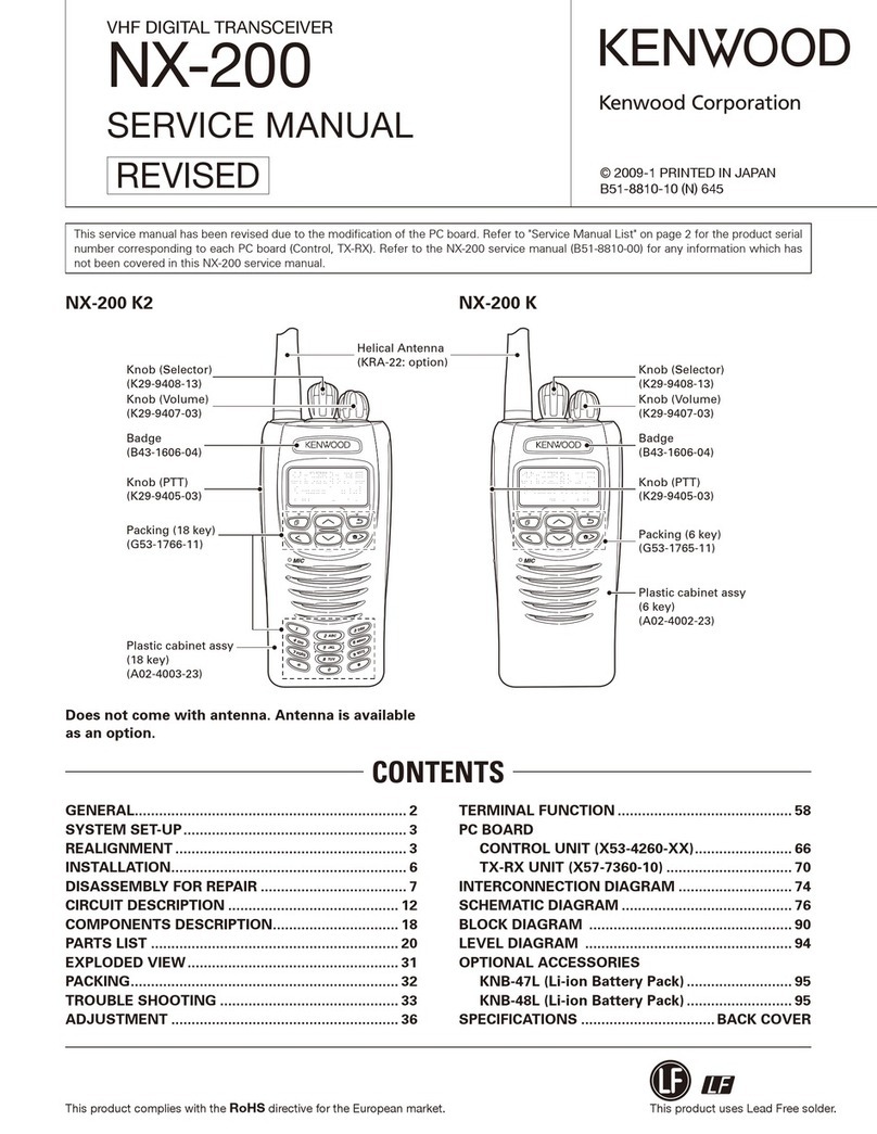 Kenwood NX-200 K2 User manual