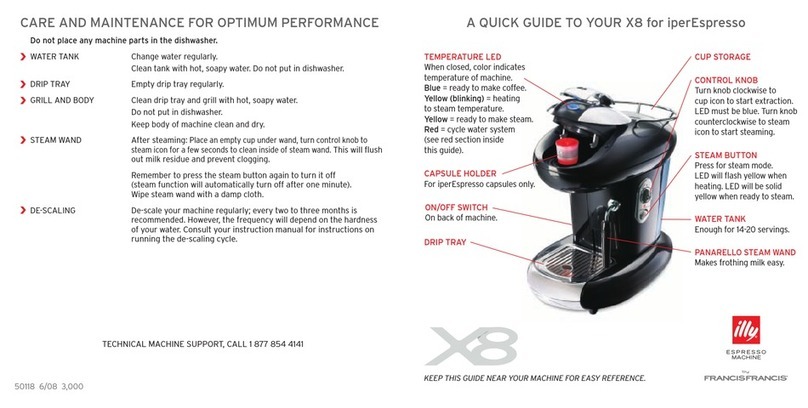 Francis Francis X8 quick guide