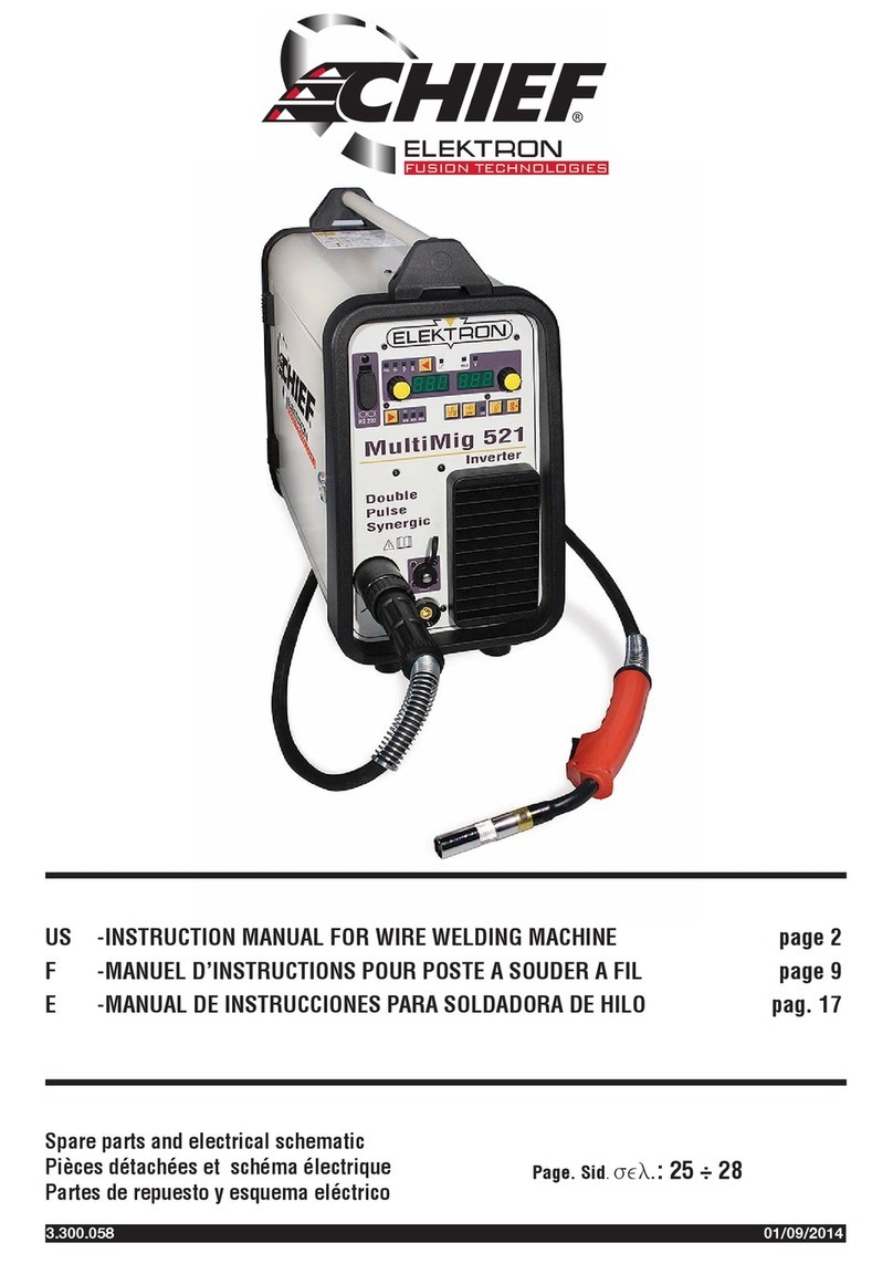 CHIEF MultiMig 521 User manual