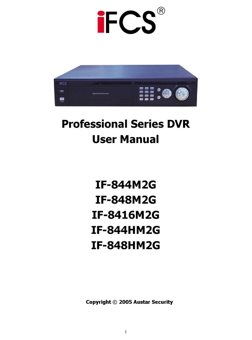 IFCS Professional Series IF-844M2G user manual