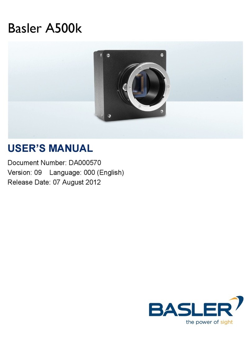 Basler A500k User manual