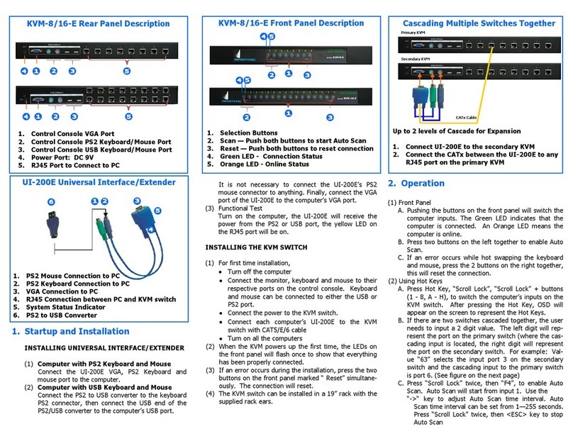 Apantac KVM-8-E Installation and user manual