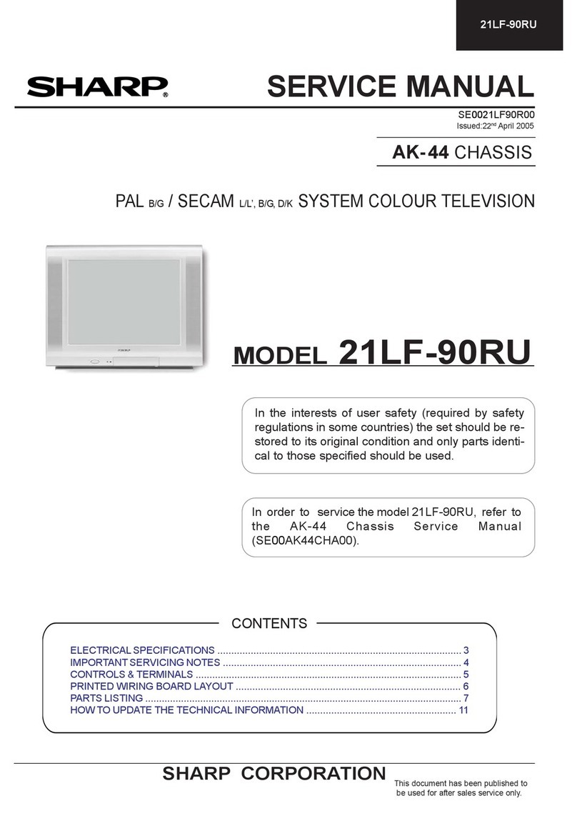 Sharp 21LF-90RU User manual Sharp 21LF-90RU User manual