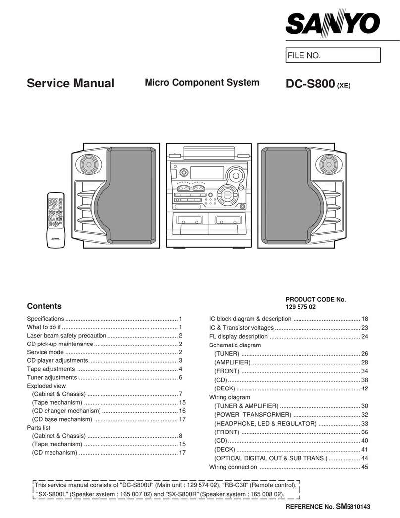 Sanyo DC-S800 User manual Sanyo DC-S800 User manual