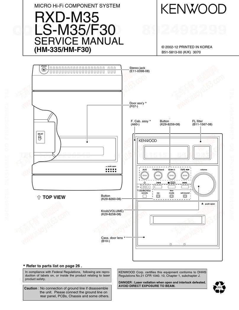 Kenwood RXD-M35 Service manual