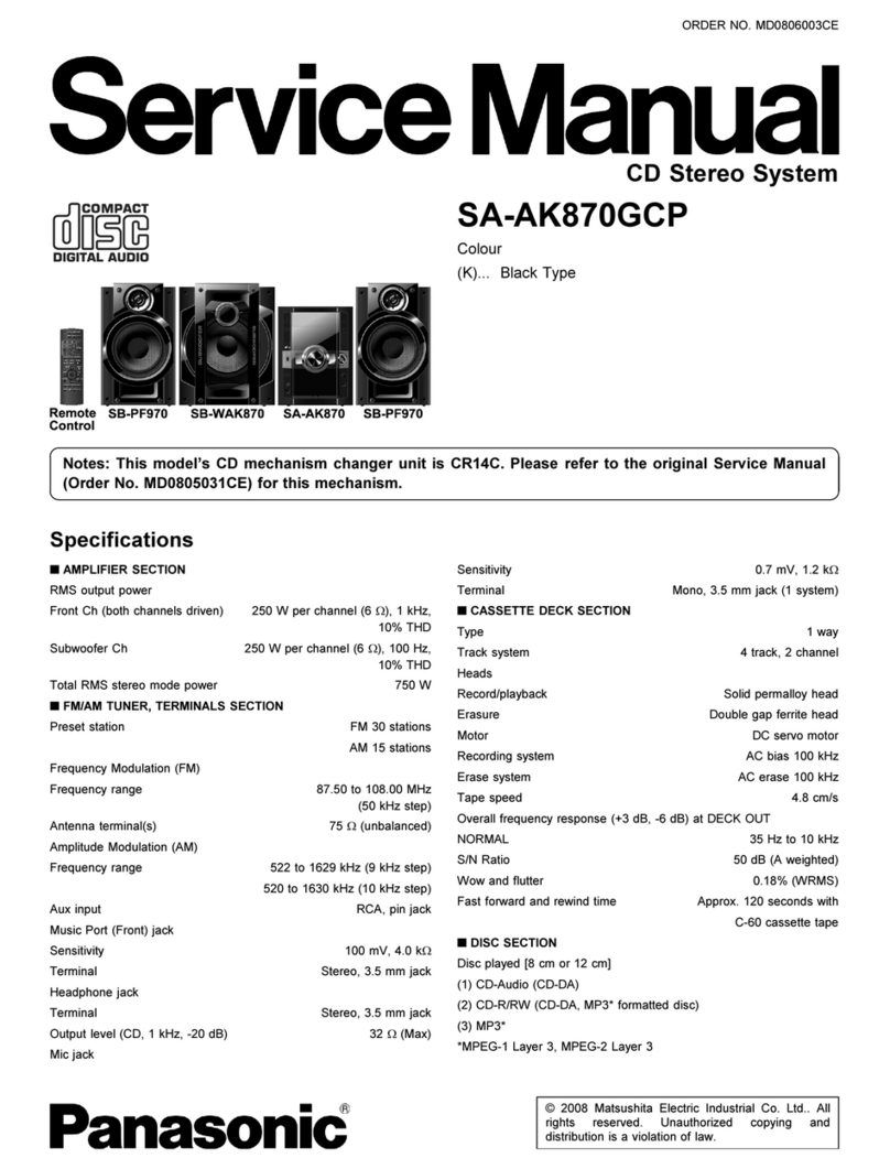 Panasonic SA-AK870GCP Service manual