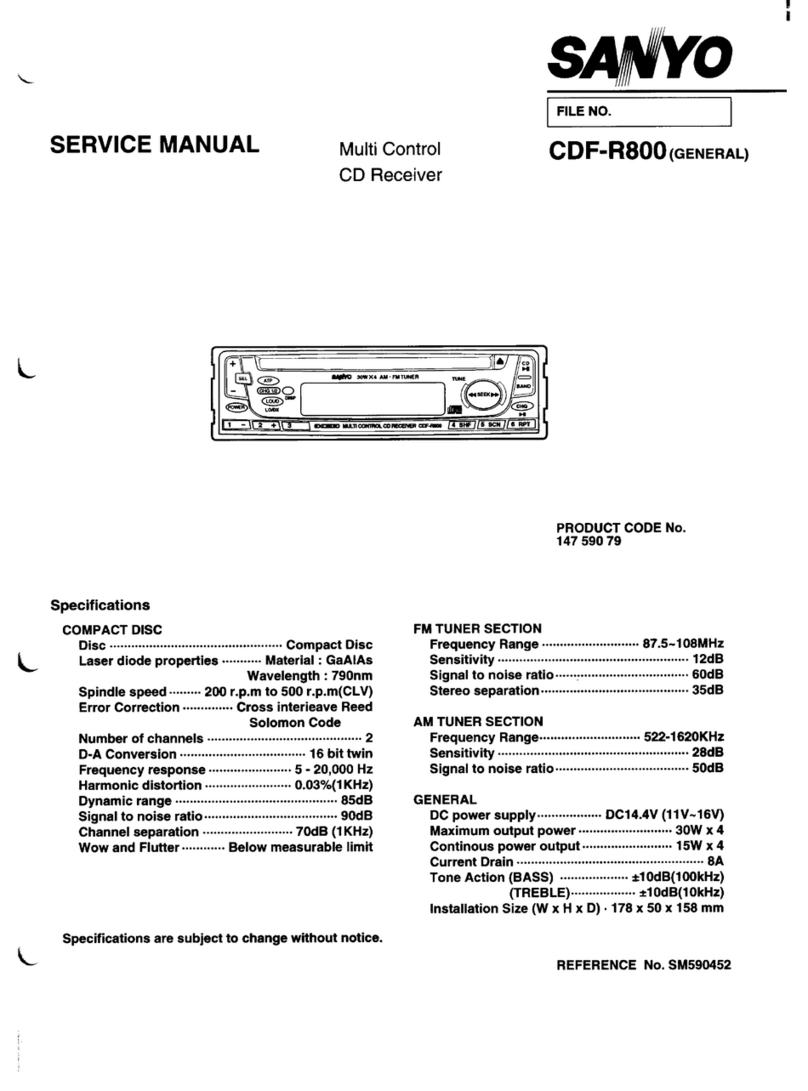 Sanyo CDF-R800 User manual