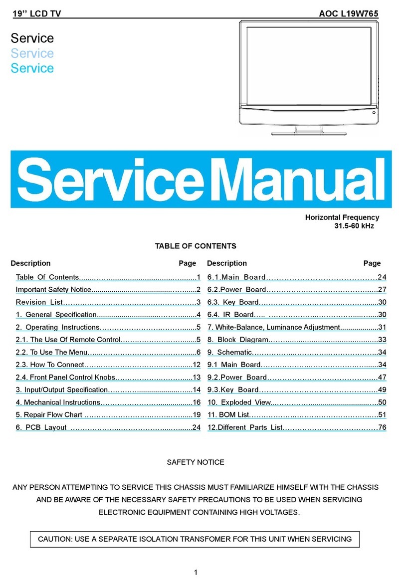 AOC L19W765 User manual