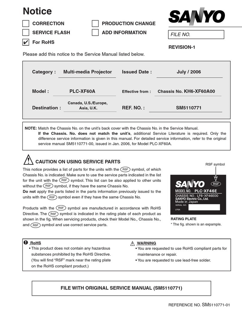 Sanyo PLC-XF60A User manual