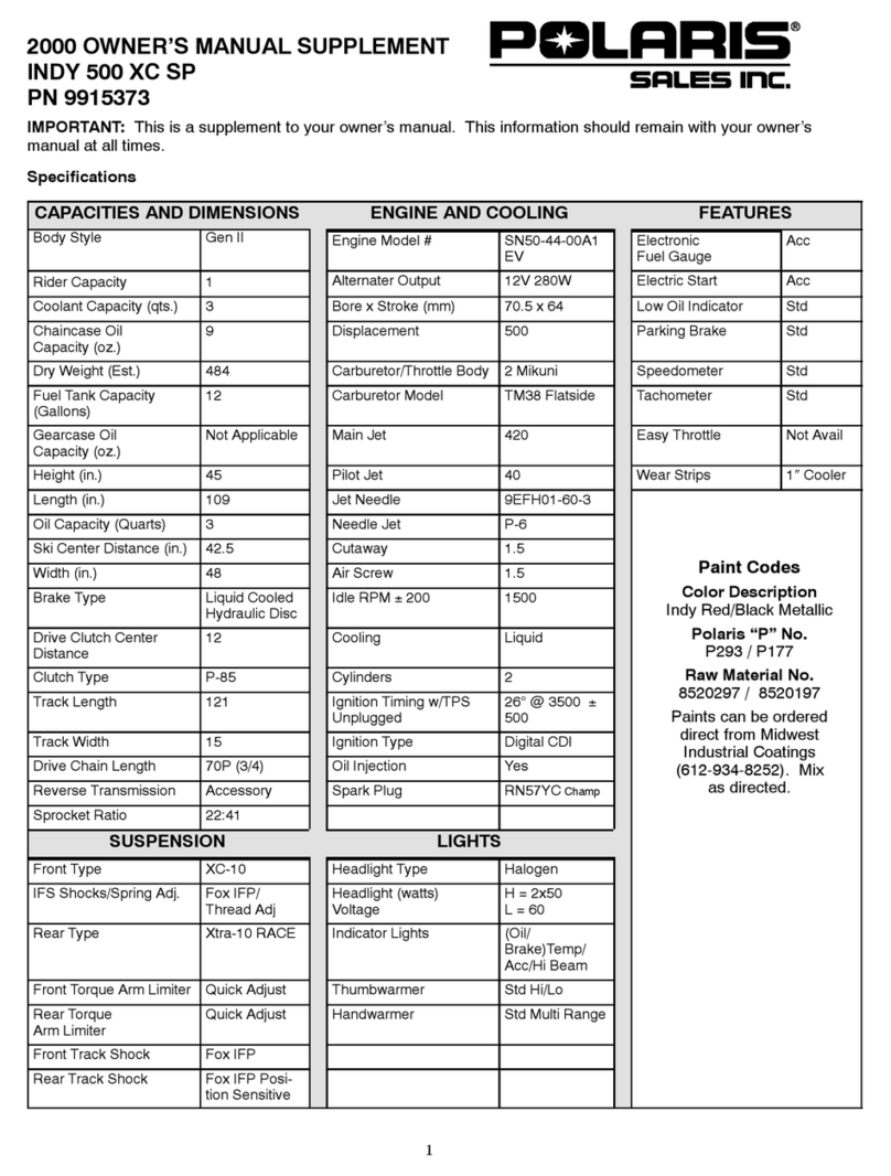Polaris 2000 INDY 500 XC SP User manual