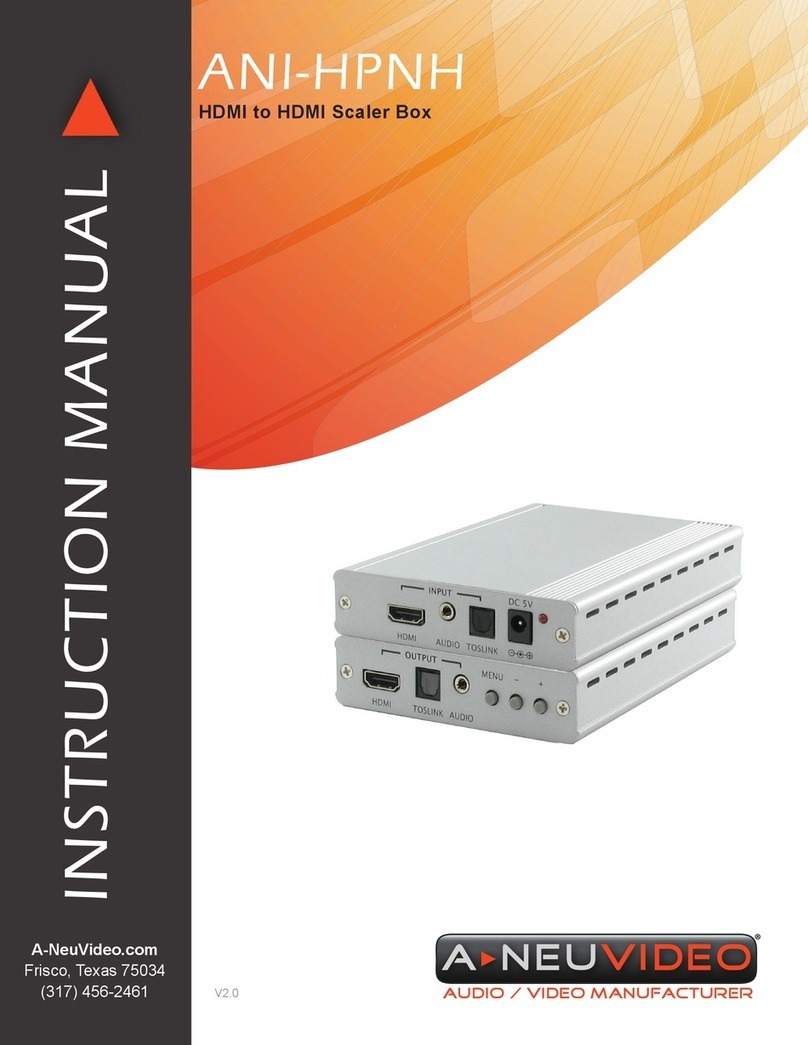 A-Neuvideo ANI-HPNH User manual A-Neuvideo ANI-HPNH User manual