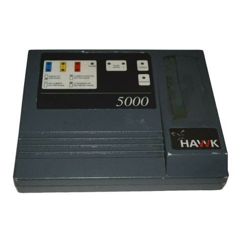 Kane Hawk5000 User manual
