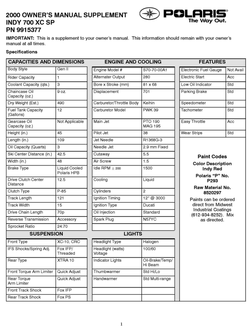 Polaris 2000 INDY 700 XC SP Configuration guide