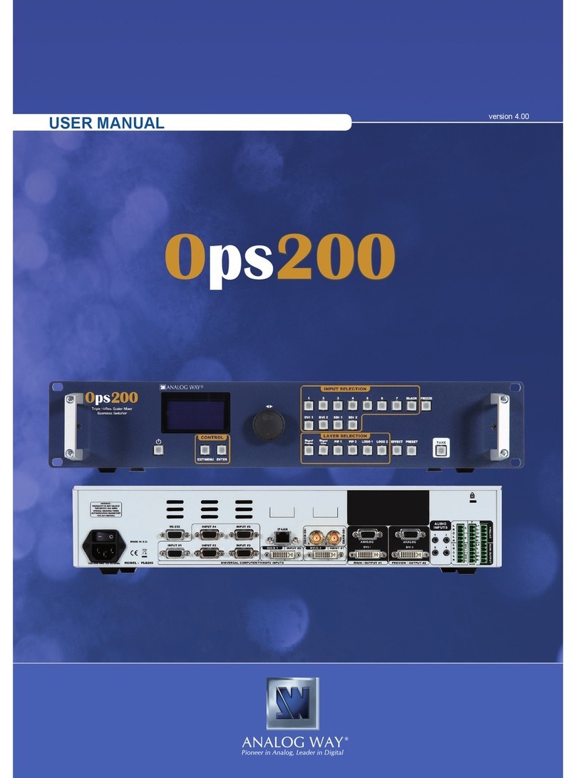 Analog way Ops200 User manual