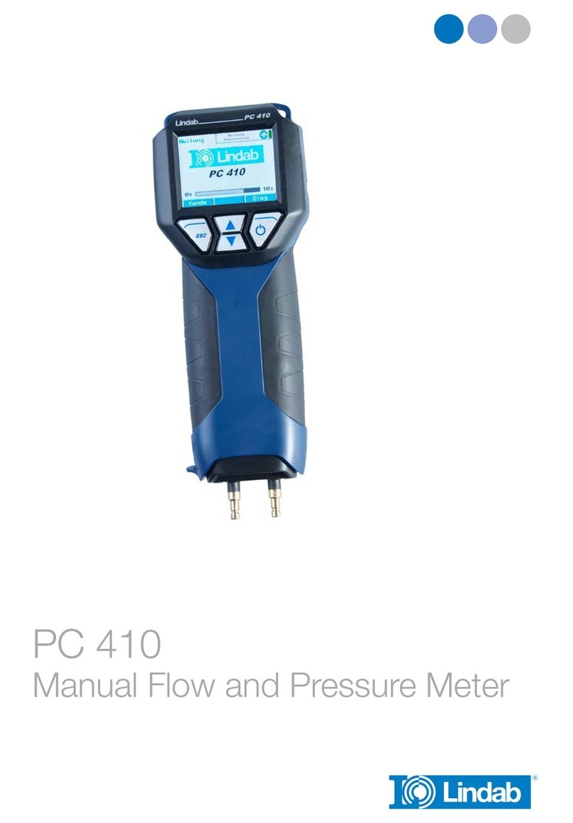 Lindab PC 410 User manual