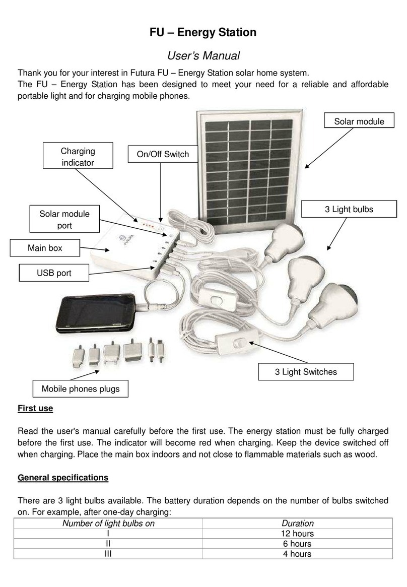 FuturaSun Energy Station Plus User manual