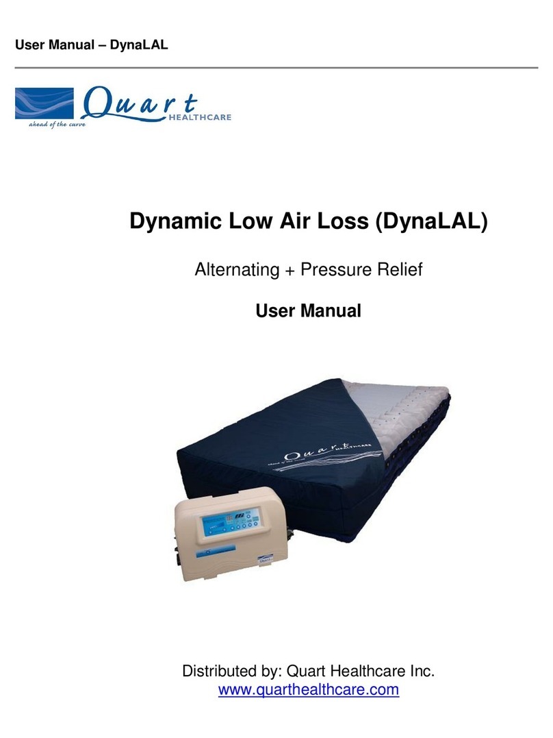 Quart Healthcare DynaLAL User manual