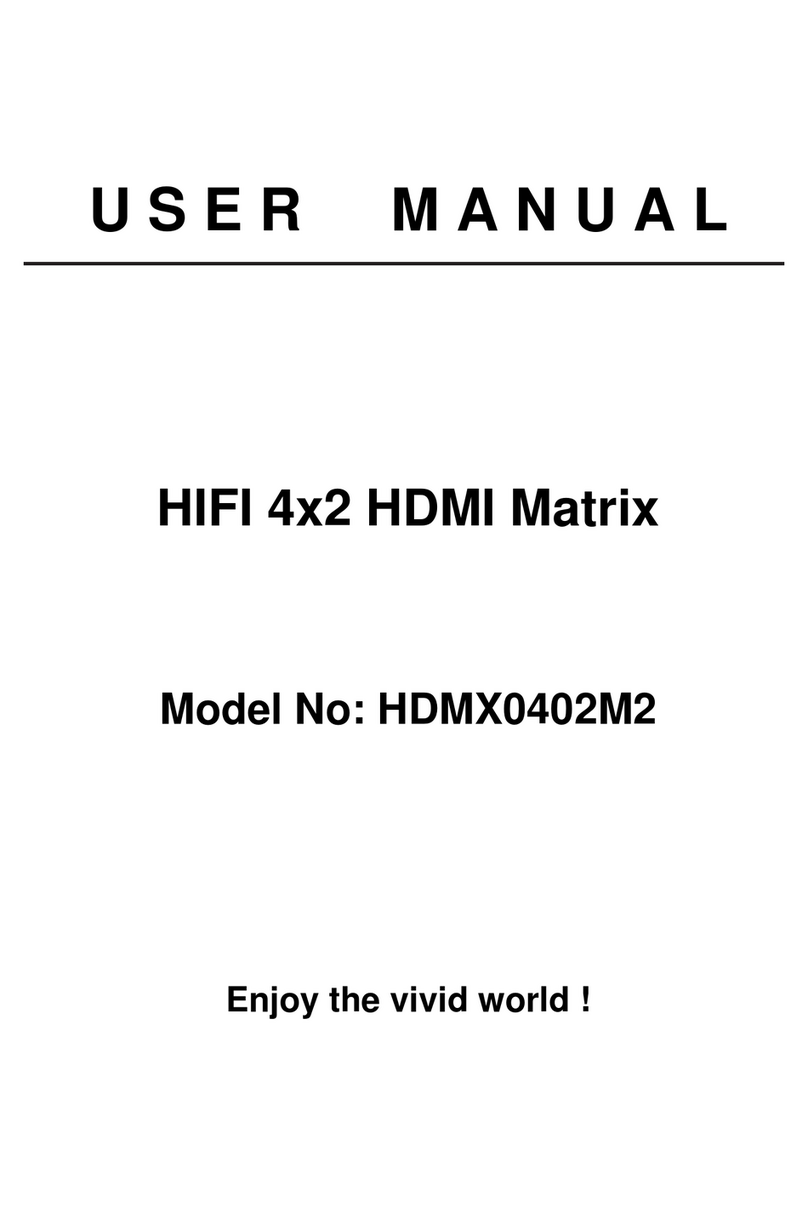 Ask HDMX0402M2 User manual