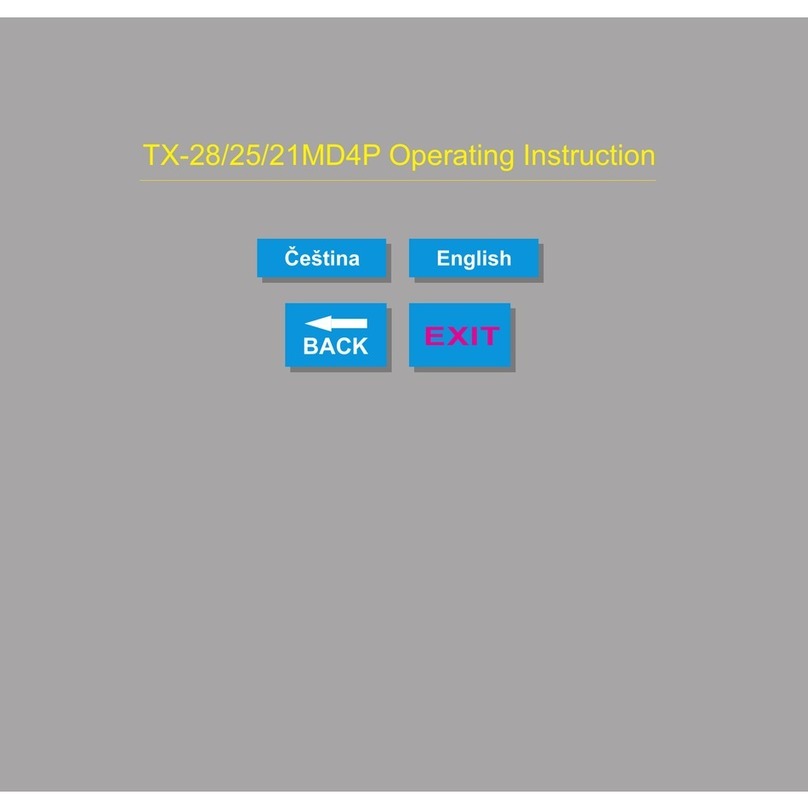 Panasonic TX-28MD4P operating instructions