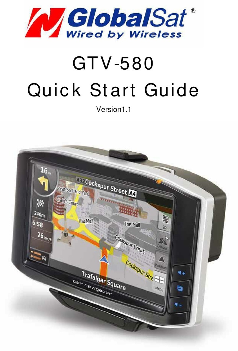 Global Sat GTV-580 User manual