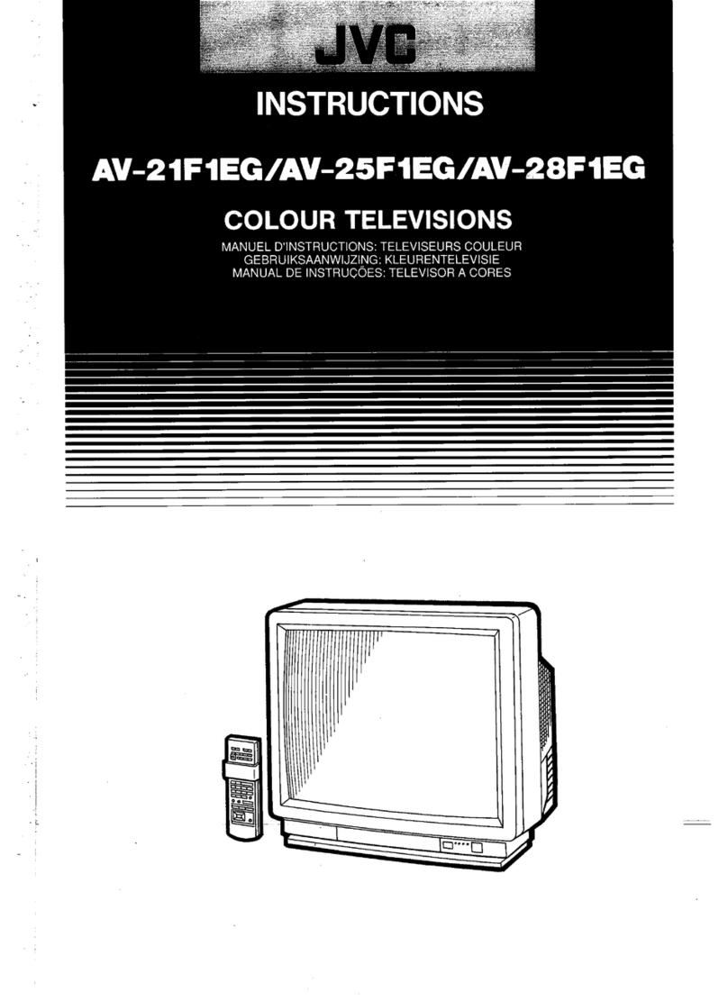 JVC AV-21F1EG User manual