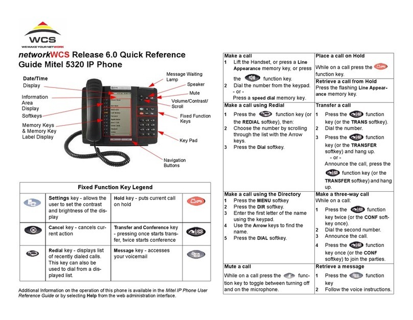Mitel 5320 Quick reference guide