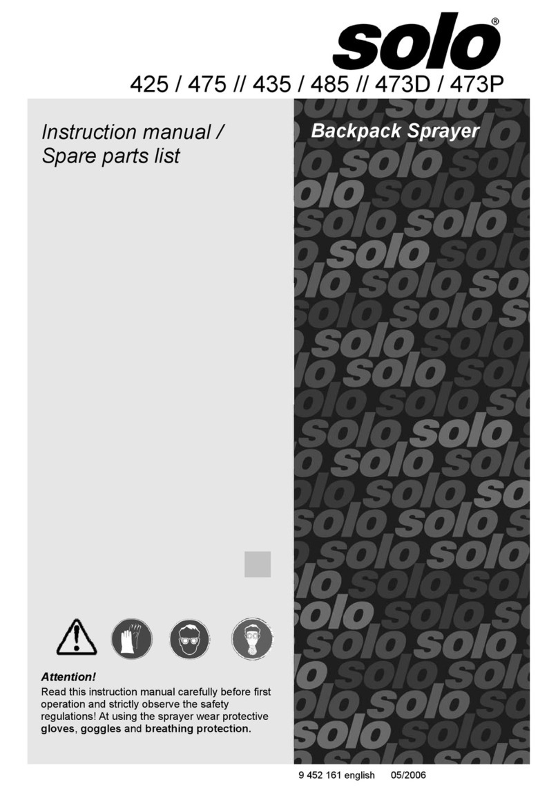 Solo 425 Classic Guide