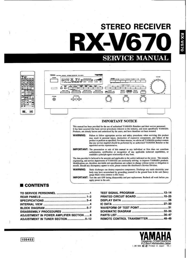 Yamaha RX-V670 User manual Yamaha RX-V670 User manual