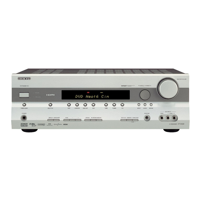 Onkyo HT-R508 User manual