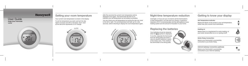 Honeywell Y87RF User manual Honeywell Y87RF User manual