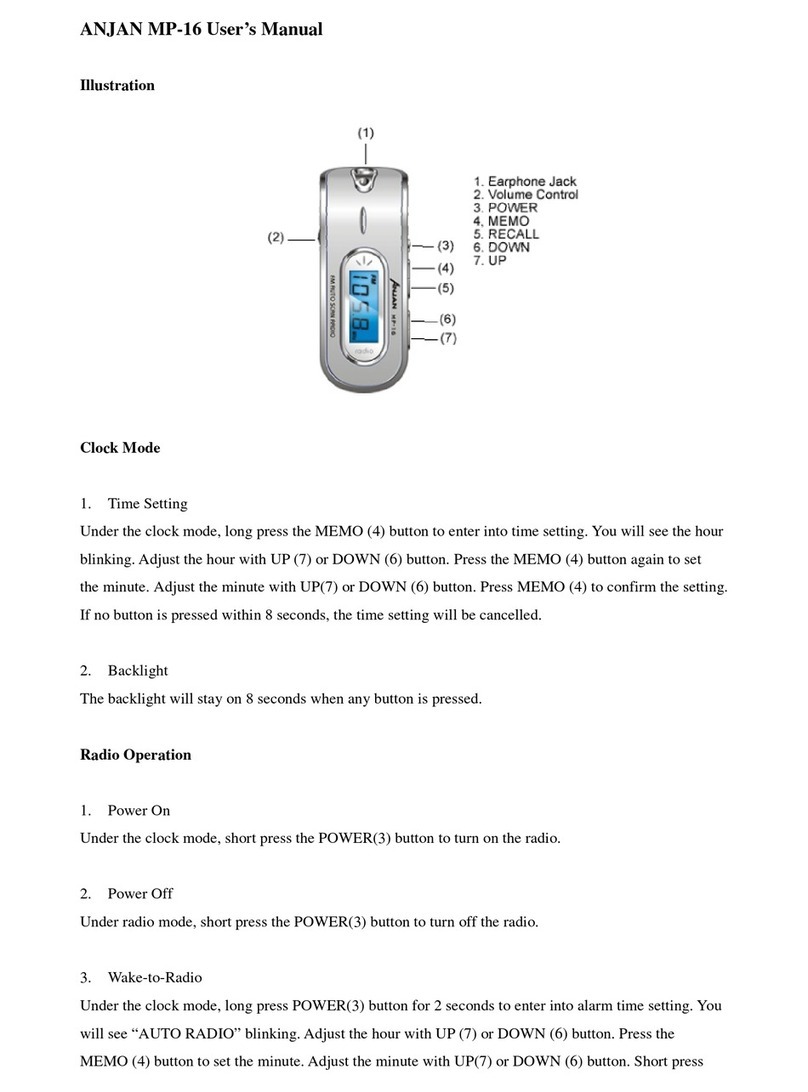 ANJAN MP-16 user manual