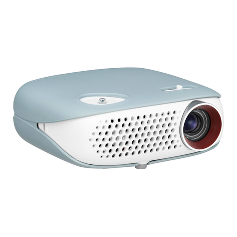 LG Minibeam PW800 User manual