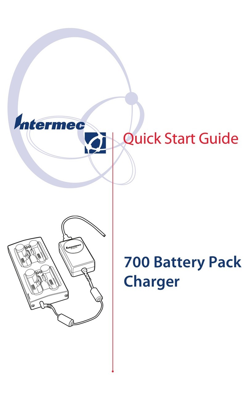 Intermec 700 Series User manual