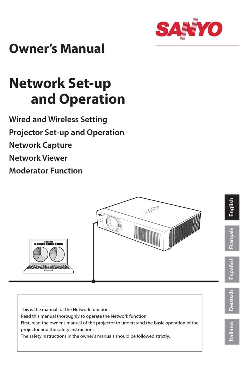 Sanyo PLC-XU88-WXU30 User manual
