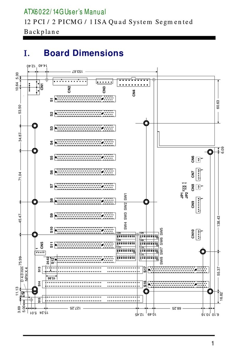 Axiom ATX6022/14G User manual Axiom ATX6022/14G User manual