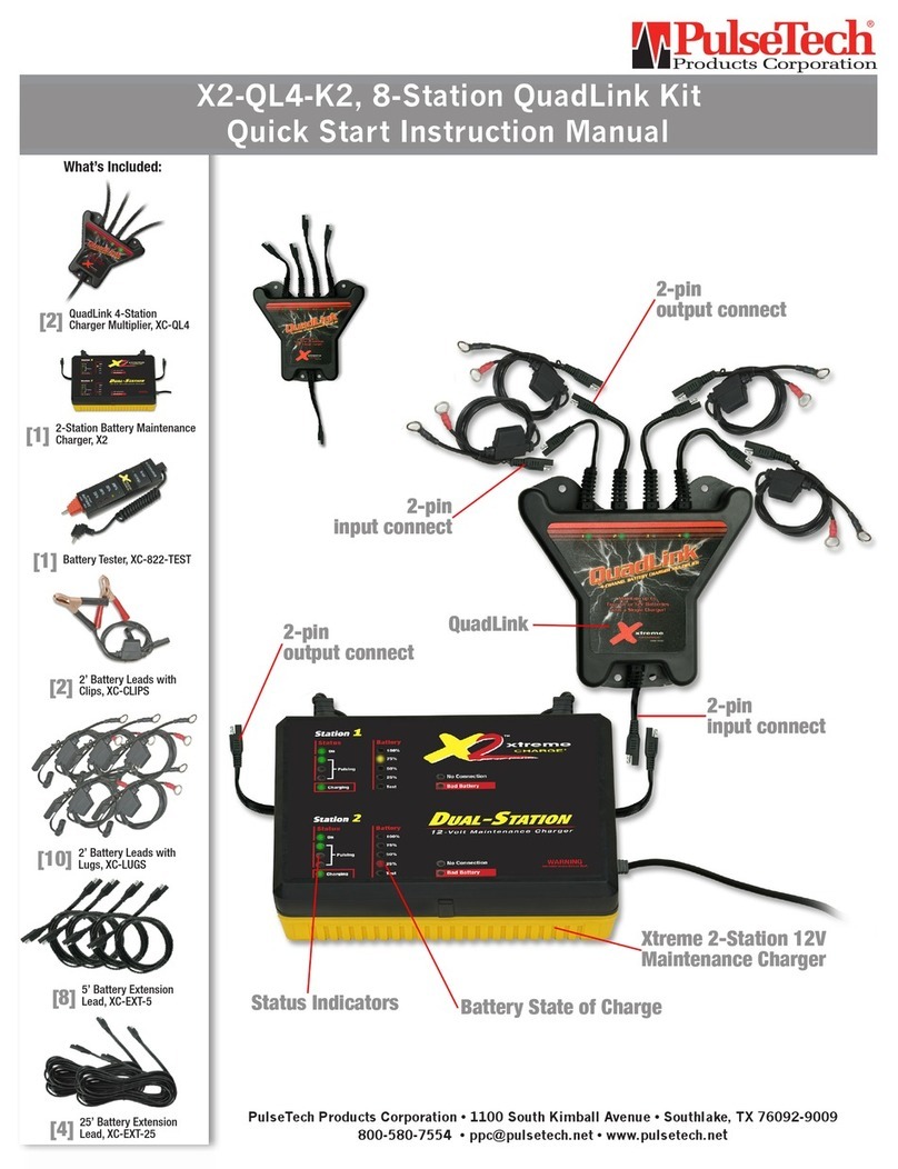 QuadLink XC-QL4-K2 Quick start instruction manual