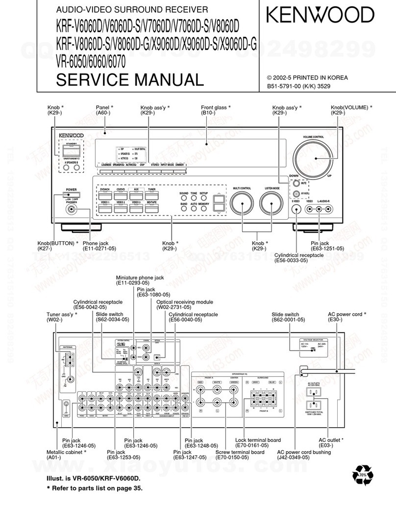 Kenwood KRF-V6060D User manual