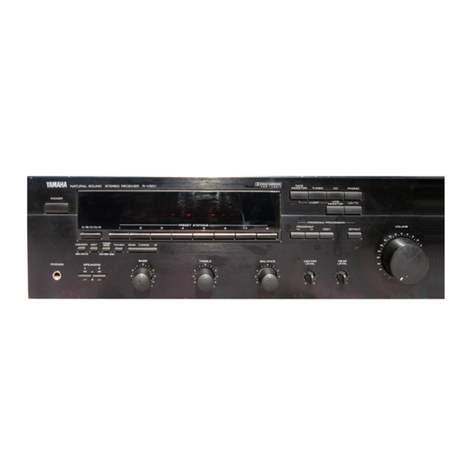 Yamaha RX-V390 Service manual