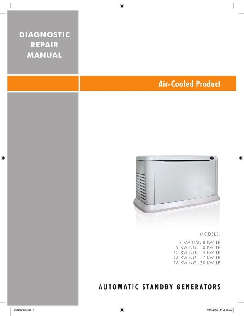 CAC / BDP FOR BYPASS AND FAN POWERED HUMIDIFIERS Diagnostic repair manual
