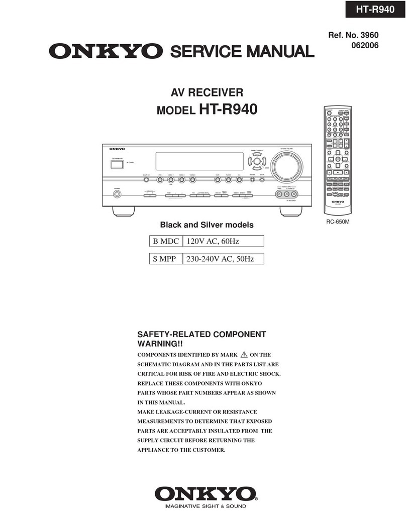 Onkyo HT-R940 Service manual