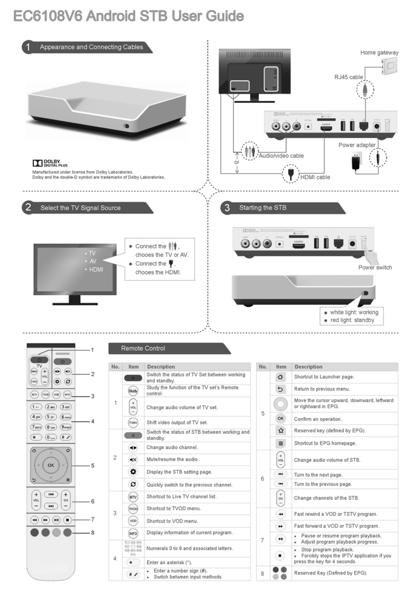 Huawei EC6108V6 user guide